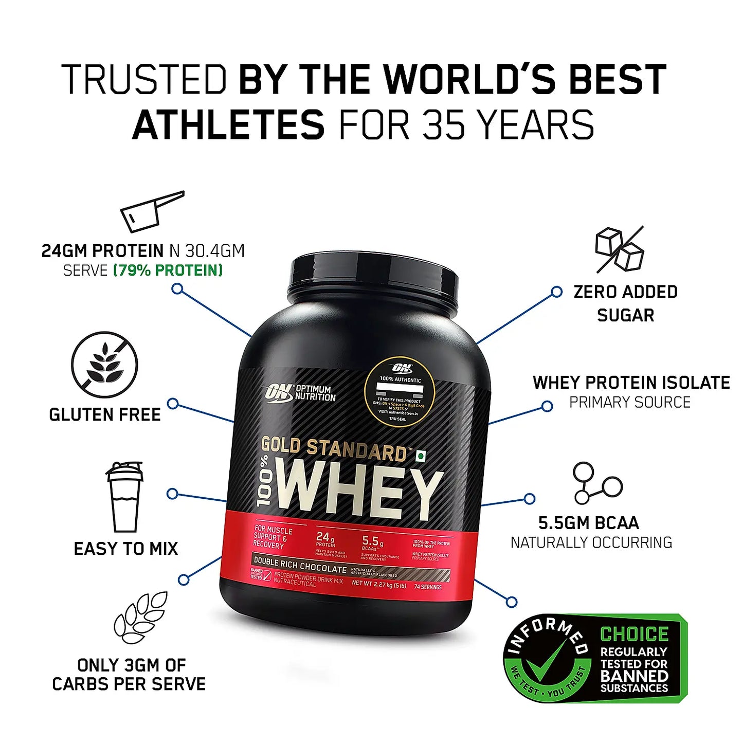 ON (Optimum Nutrition) Gold Standard 100% Whey Protein, 2.27 kg (5 lb), Double Rich Chocolate |Free ON CREATINE MONOHYDRATE 100 GM WORTH Rs.699| Product Expiry - 31 Mar 2026