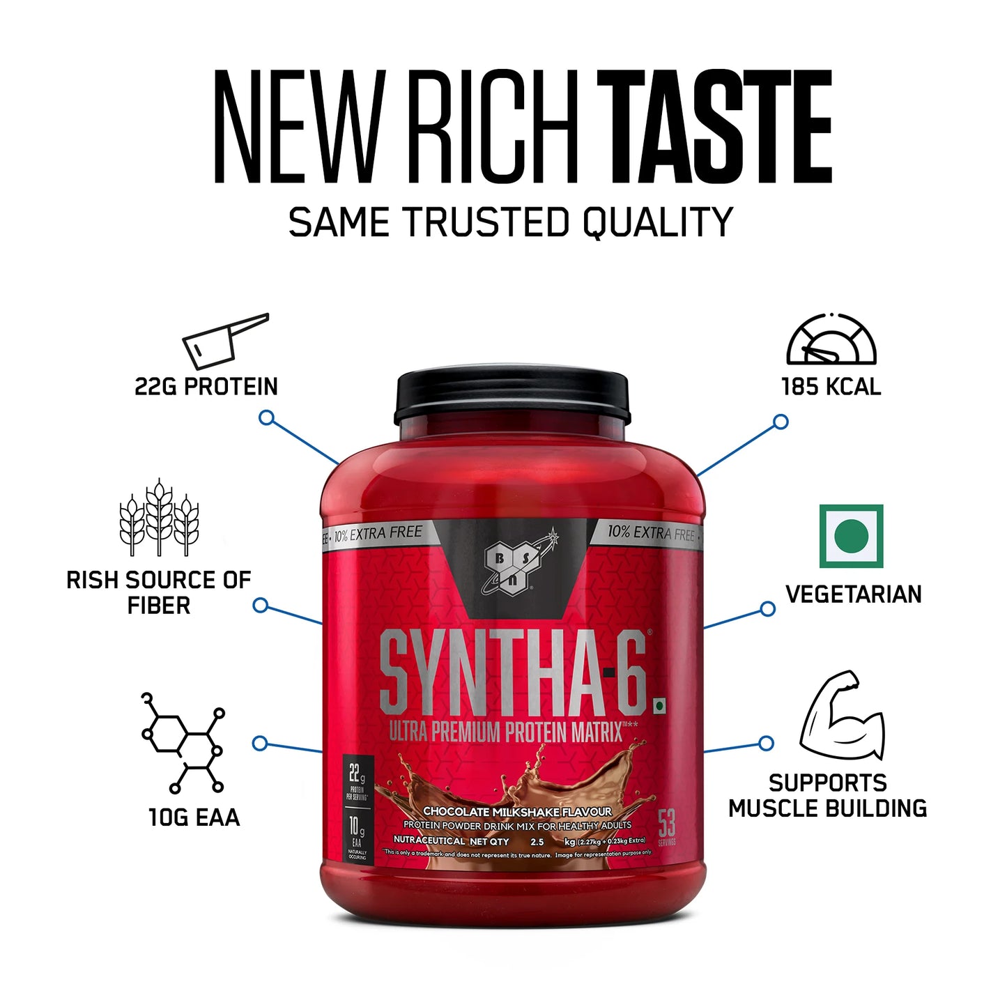 BSN Syntha-6 Protein Powder - 2.5 Kg (5.5 Lb), Chocolate Milkshake | Product Expiry - Jan 2026