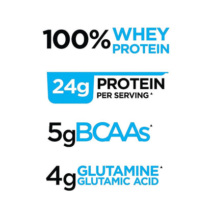 Rule 1 R1 Whey Blend Chocolate Fudge 5.02 lbs /2.28 Kg | 24g Protein/Serving | 100% Pure Whey Blend | Product Expiry - Oct 2025